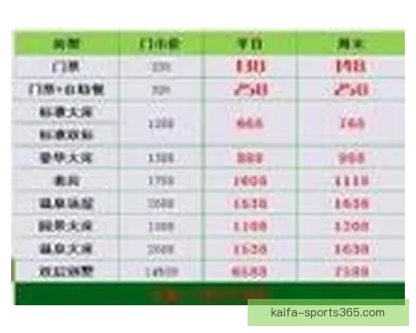 世界杯竞猜:精确比分预测技巧与投注策略全解析 世界杯竞猜:精确比分预测技巧与投注策略全解析