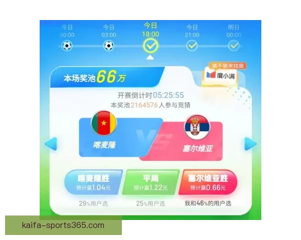世界杯竞猜:精确比分预测技巧与投注策略全解析 世界杯竞猜:精确比分预测技巧与投注策略全解析