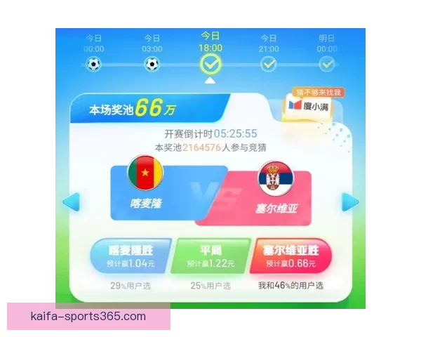 世界杯竞猜：精确比分预测技巧与投注策略全解析