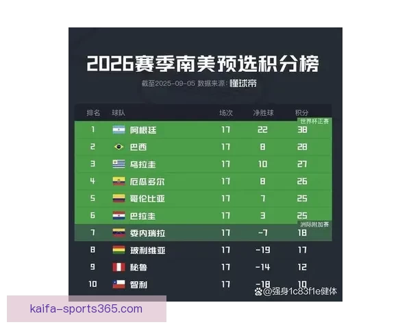 2026年世界杯揭幕战时间公布 新兴球队表现引关注