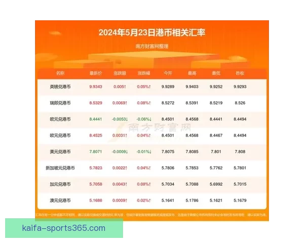 揭秘世界杯买球赔率背后的隐秘规律与投资策略分析