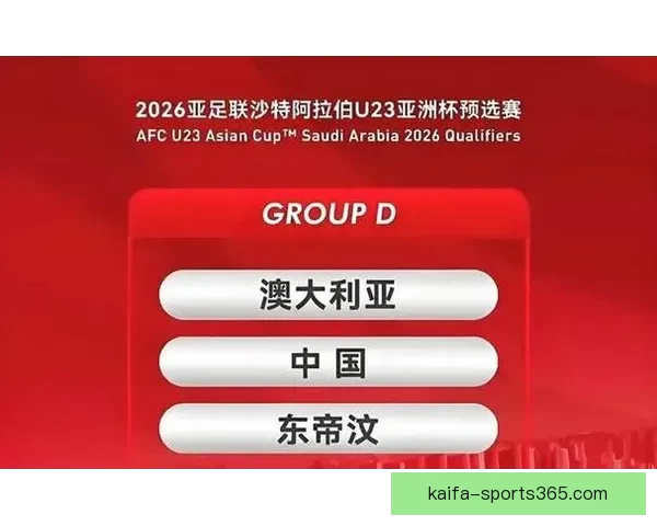 2026年世界杯扩军至48队对全球足球格局的深远影响与挑战