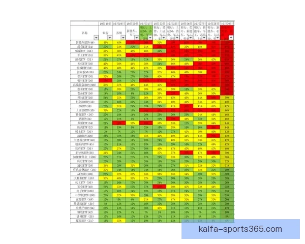 体育竞猜投注策略解析与热门赛事数据分析提升稳健盈利思路实战指南