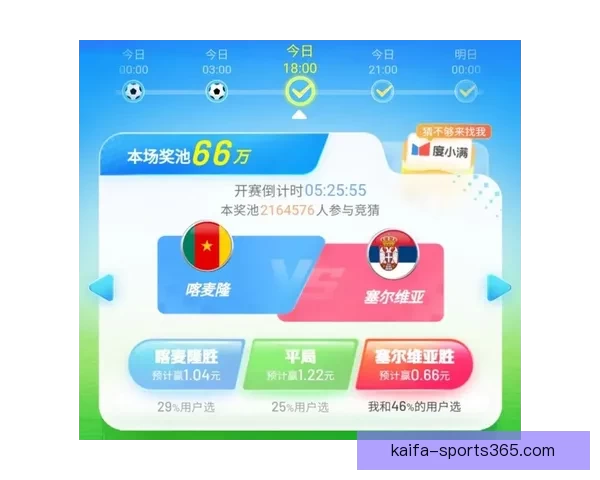 世界杯竞猜赔率网站实时数据分析与投注策略趋势全面解析指南
