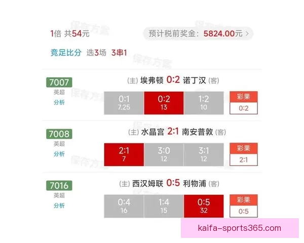 足球竞猜赔率分析助你精准预测比赛结果提升投注策略