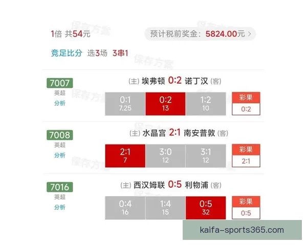 掌握最新足球竞猜入口，轻松开启胜率提升的精彩玩法