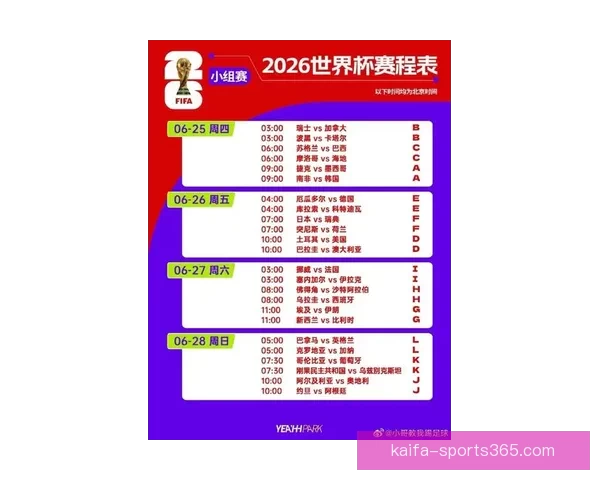 美加墨世界杯夺冠赔率最新解析及赛前胜负趋势预测
