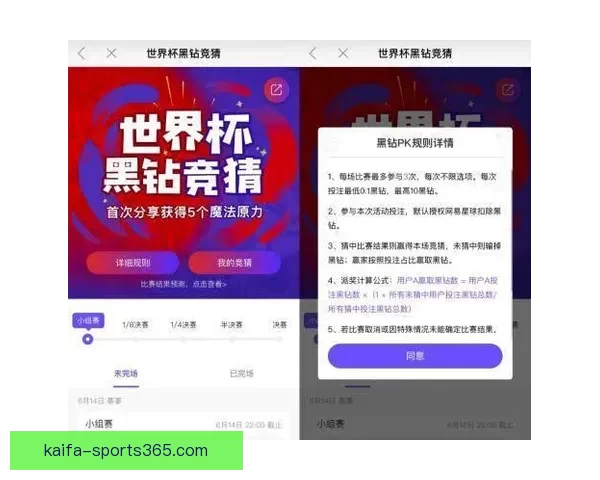 世界杯竞猜返水狂欢盛典来袭球迷边看边猜赢取豪礼福利加码